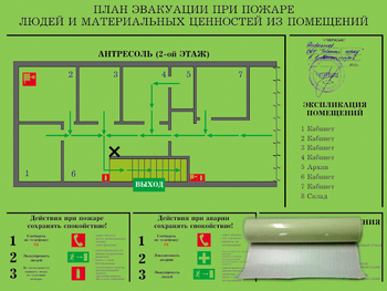 План эвакуации на фотолюминесцентной пленке гост 2.2.143-2009 (a3 формат) - Планы эвакуации - . Магазин Znakstend.ru