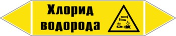 Маркировка трубопровода "хлорид водорода" (пленка, 716х148 мм) - Маркировка трубопроводов - Маркировки трубопроводов "ГАЗ" - . Магазин Znakstend.ru