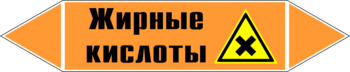 Маркировка трубопровода "жирные кислоты" (k16, пленка, 716х148 мм)" - Маркировка трубопроводов - Маркировки трубопроводов "КИСЛОТА" - . Магазин Znakstend.ru