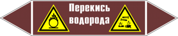 Маркировка трубопровода "перекись водорода" (пленка, 716х148 мм) - Маркировка трубопроводов - Маркировки трубопроводов "ЖИДКОСТЬ" - . Магазин Znakstend.ru