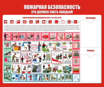 С16 Стенд пожарная безопасность (1200х1000 мм, пластик ПВХ 3 мм, алюминиевый багет серебряного цвета) - Стенды - Стенды по пожарной безопасности - . Магазин Znakstend.ru