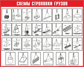 Схема строповки ст13 (1000х800мм) - Охрана труда на строительных площадках - Схемы строповки и складирования грузов - . Магазин Znakstend.ru